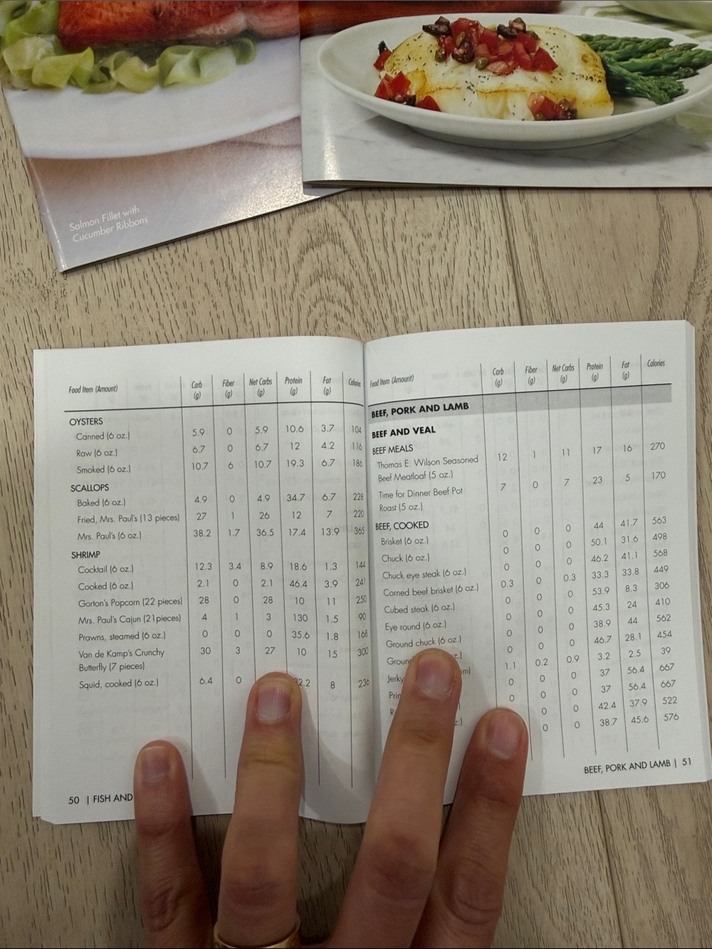Atkins Recipe & Quick-Start Guide Bundle - Picture 4 of 11